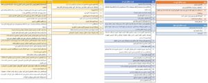 آفتاب بامدادان - حسین کمالی اتاق اصناف