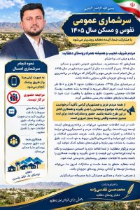 محمدحسن تقدسی زاده دهیار دهقاید